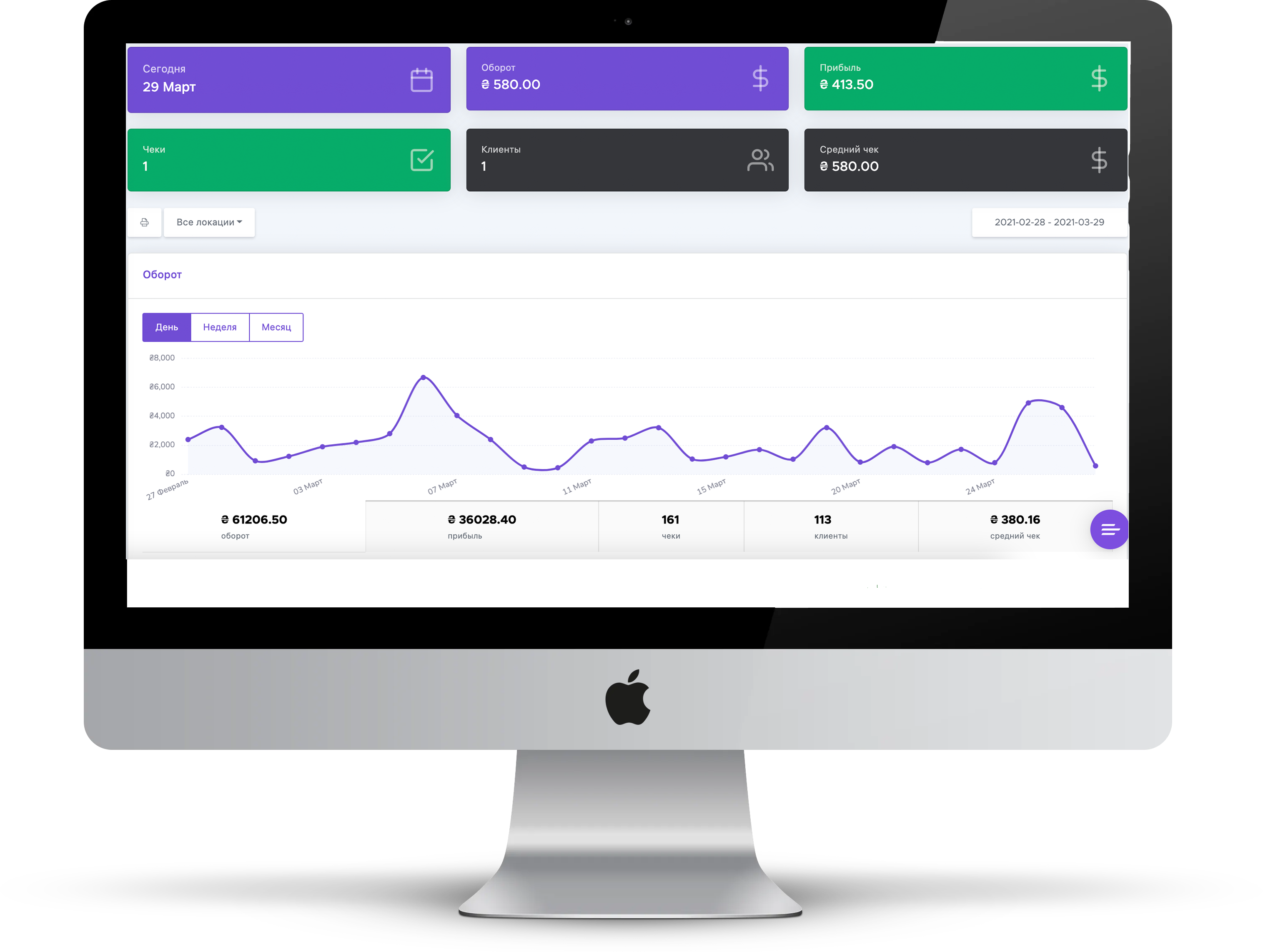 YAMPOS – CRM для бьюти бизнеса, программа ведения учета посетителей в ...